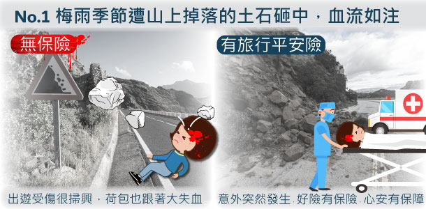 梅雨季節遭山上掉落的土石砸中，血流如注