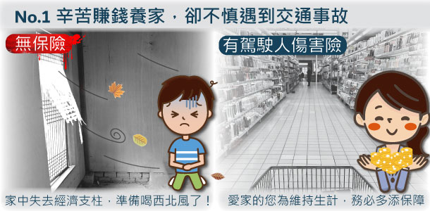 辛苦賺錢養家，卻不慎遇到交通事故