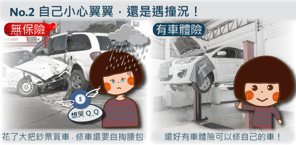 自己小心翼翼，還是遇撞況