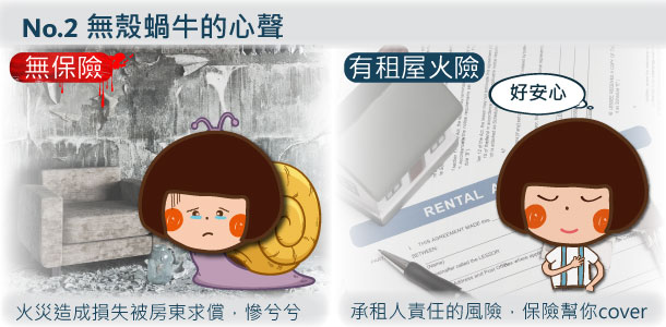 無殼蝸牛的心聲