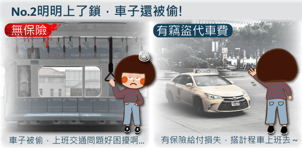 明明上了鎖，車子還被偷
