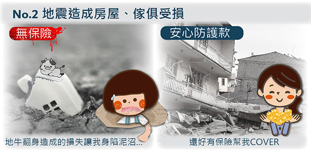 地震造成房屋、傢俱受損