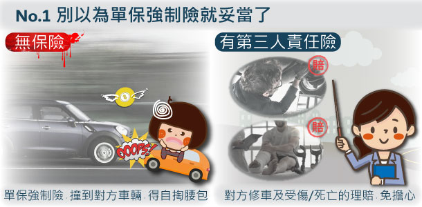 別以為單保強制險就妥當了