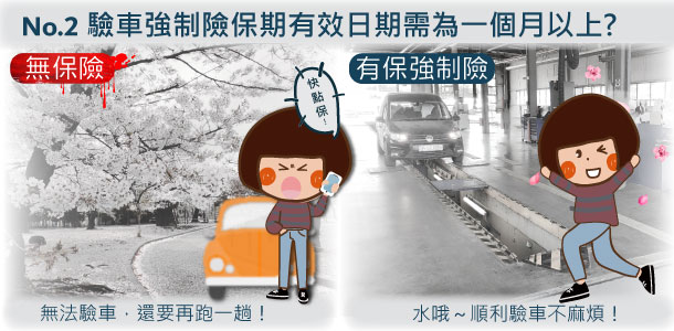 驗車強制險保期有效日期須為一個月以上