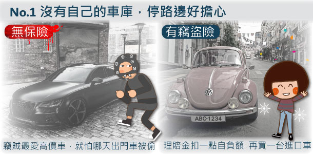 沒有自己的車庫，停路邊好擔心