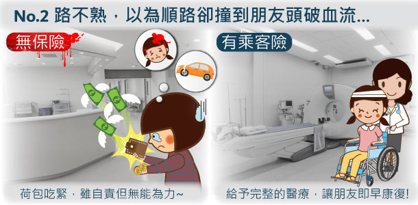 路不熟，以為順路卻撞到朋友頭破血流