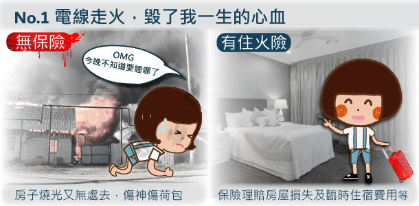 電線走火，毀了我一生的心血
