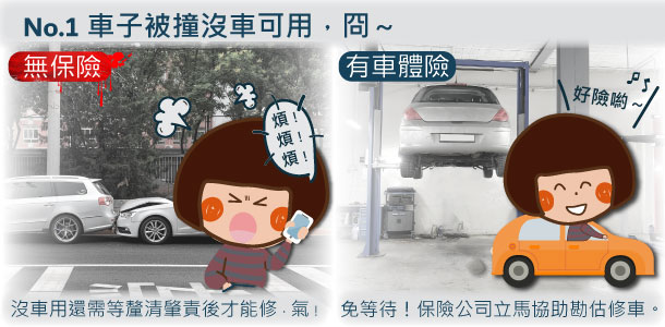 車子被撞沒車可用